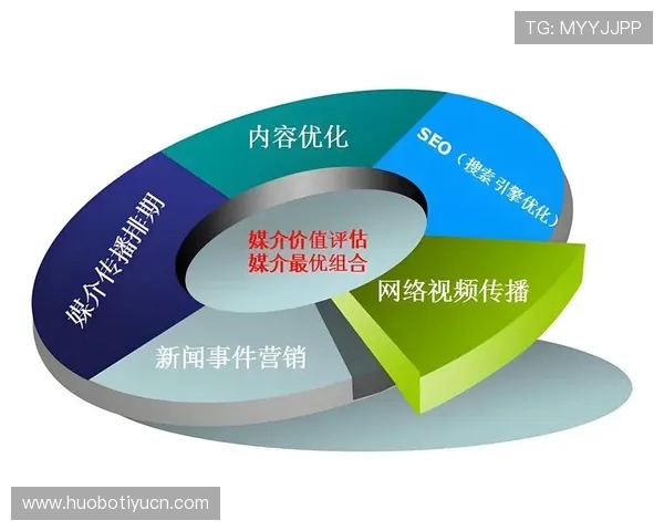 多米体育官方首页设有用户反馈通道，及时解决用户在使用中的问题