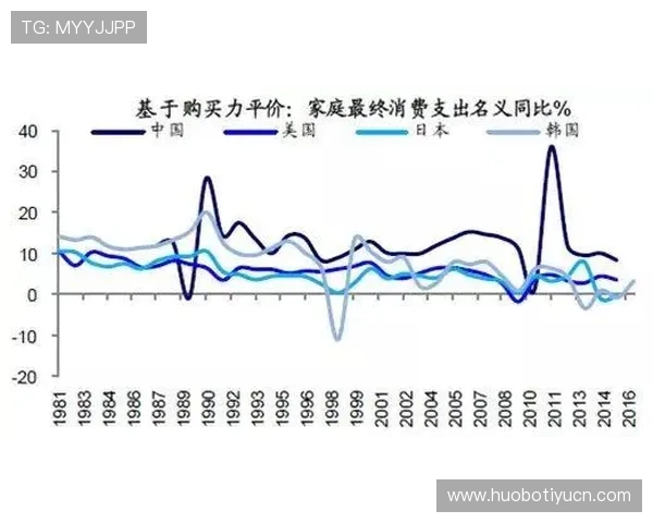 通过e星体育官网了解电竞行业的发展趋势和未来潜在的投资机会