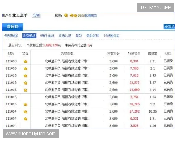 letou国际体育平台的优惠活动与奖励政策，帮助用户最大化投注收益