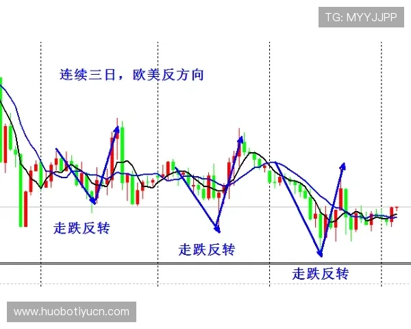 博天堂足彩预测未来发展方向与行业趋势分析助力玩家把握先机