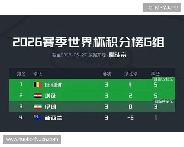 世界杯埃及队与伊朗队最新排名及双方历史交手战绩详细介绍